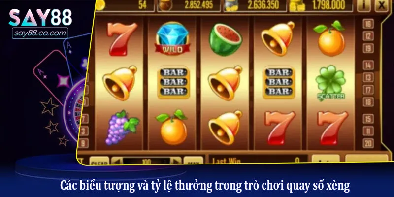 Các biểu tượng và tỷ lệ thưởng trong trò chơi quay số xèng