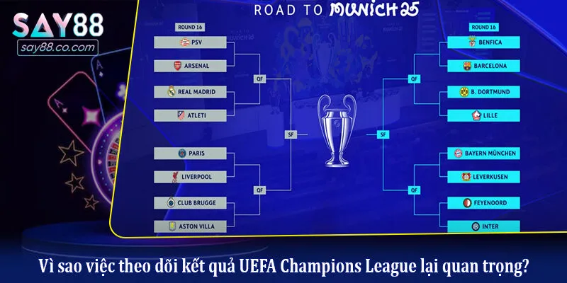 Vì sao việc theo dõi kết quả UEFA Champions League lại quan trọng?